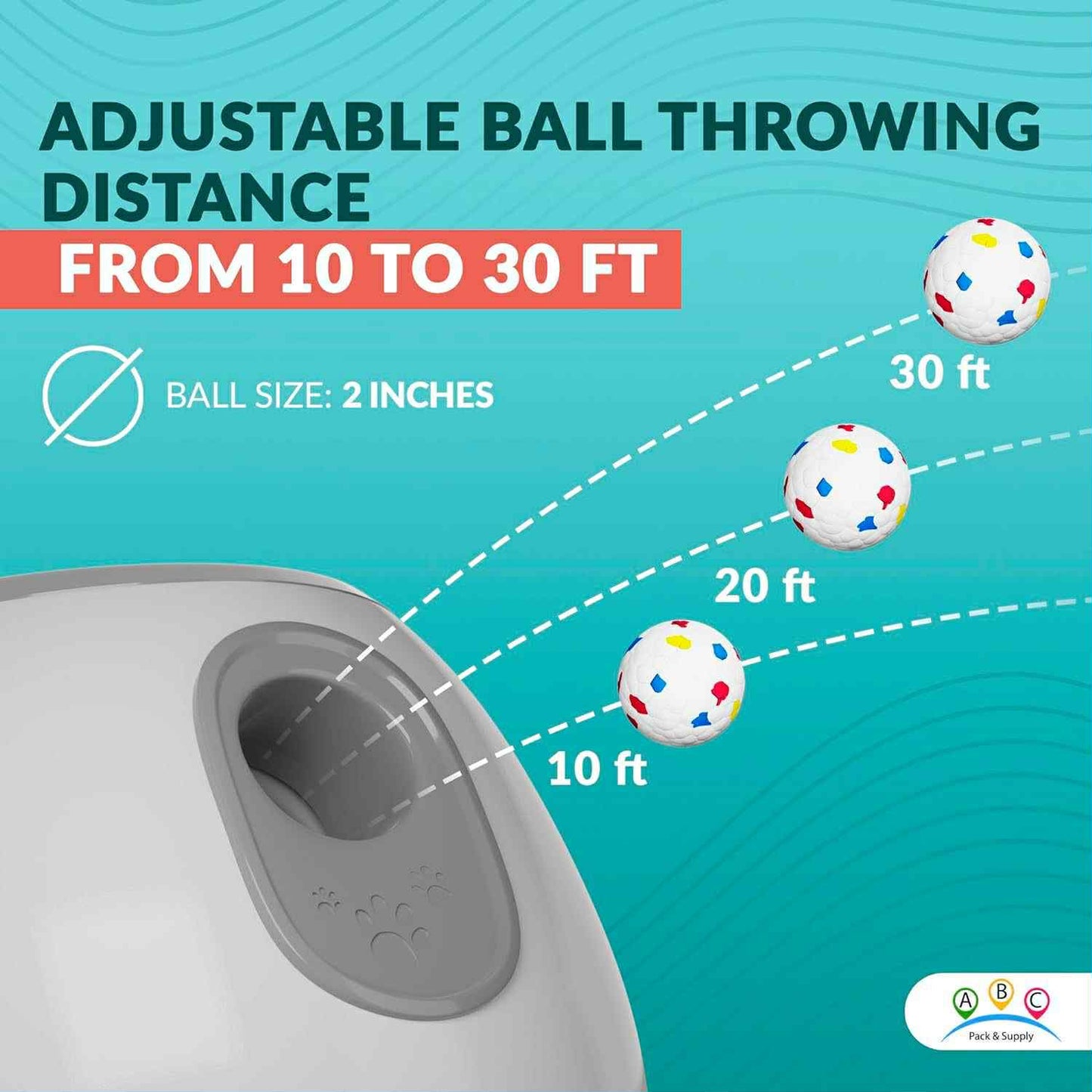 Automatic Ball Launcher for Pomeranians