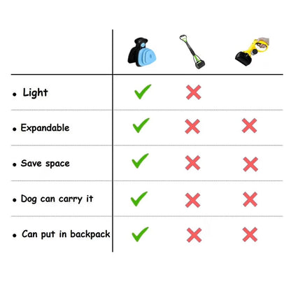 Pomeranian Poop Bag Holder