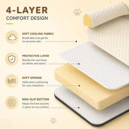 PomCloud Rest Mat